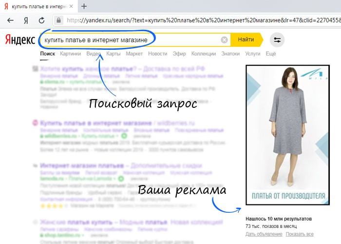 Баннерная реклама