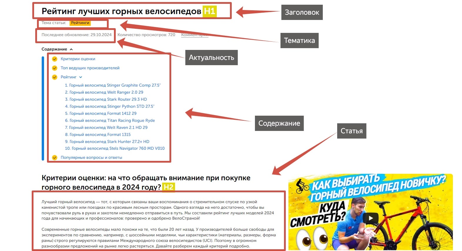 Выдача по информационному запросу